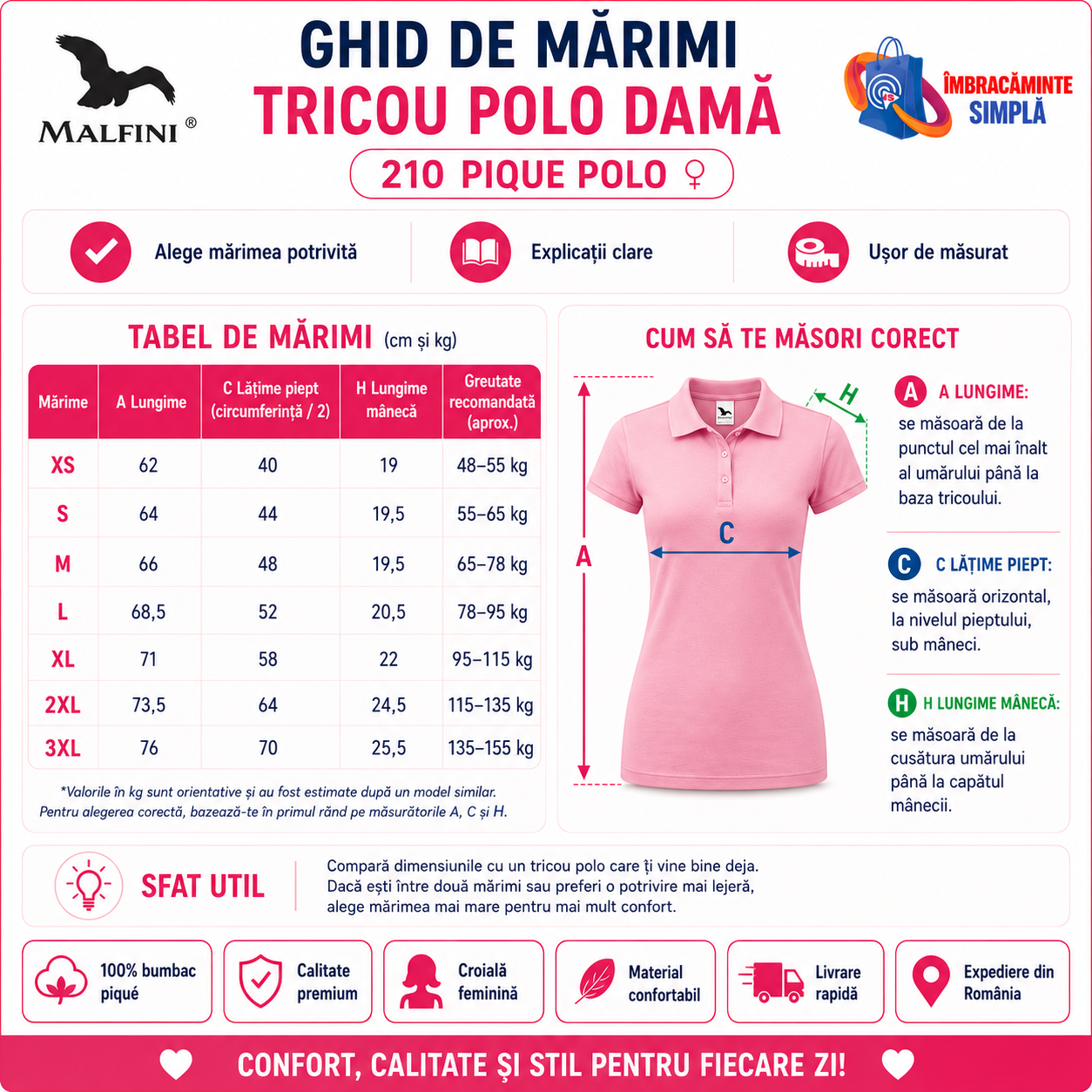Ghid de mărimi tricou polo damă Malfini 210 Pique cu dimensiuni XS, S, M, L, XL, 2XL și 3XL